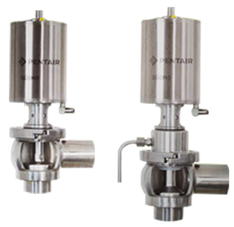 SINGLE SEAT VALVE SERIES